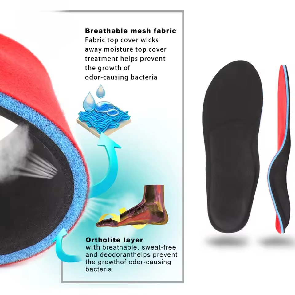 JHC-WR04 | Ortholite Multi-Layer Comfort Insoles with TPU angle 3